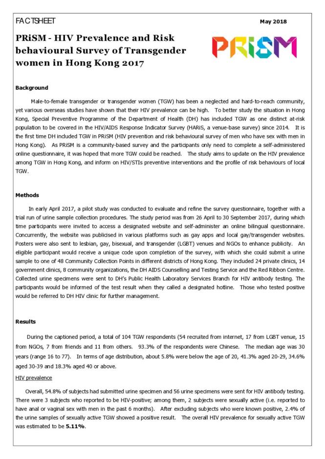 PRiSM - HIV Prevalence and Risk behavioural Survey of Transgender women in Hong Kong 2017 