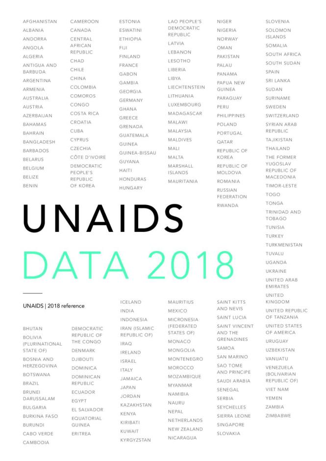 UNAIDS Data 2018
