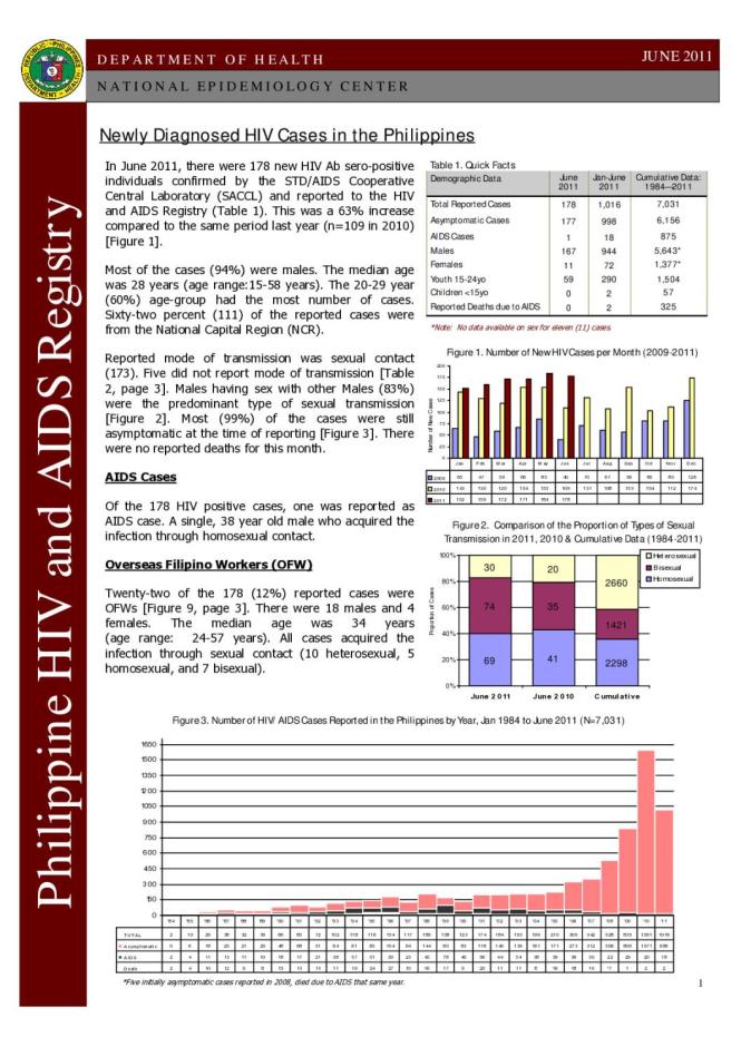 Philippines HIV/AIDS Registry - June 2011