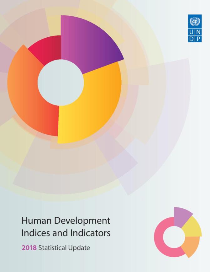 Human Development Indices and Indicators: 2018 Statistical Update