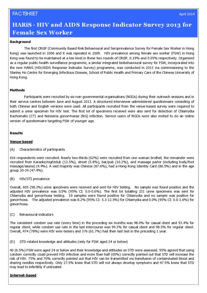 Factsheet: HARIS - HIV and AIDS Response Indicator Survey 2013 for Female Sex Worker