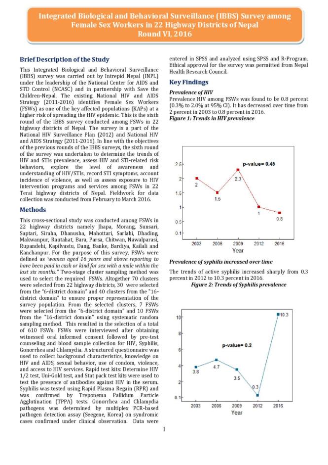 Integrated Biological and Behavioral Surveillance Survey among Female Sex Workers in 22 Highway Districts of Nepal Round VI - 2016 (Fact Sheet)