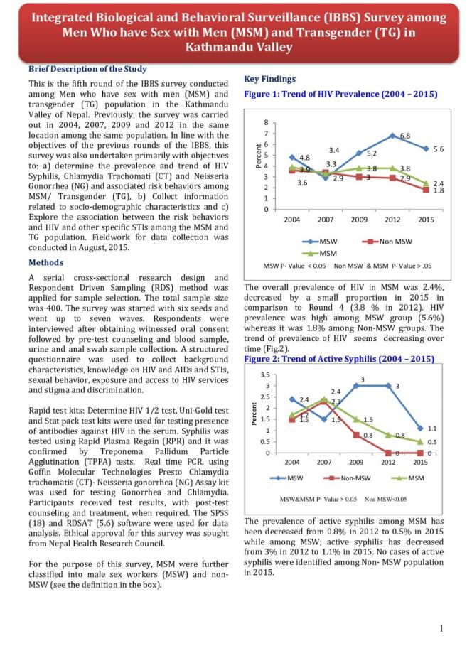 Integrated Biological and Behavioral Surveillance Survey among Men Who have Sex with Men and Transgender in Kathmandu Valley Round V – 2015 (Fact Sheet)