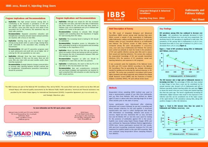 Integrated Biological and Behavioral Surveillance Survey among Injecting Drug Users in Kathmandu and Pokhara Valleys, Nepal: Round V - 2011 (Fact Sheet)