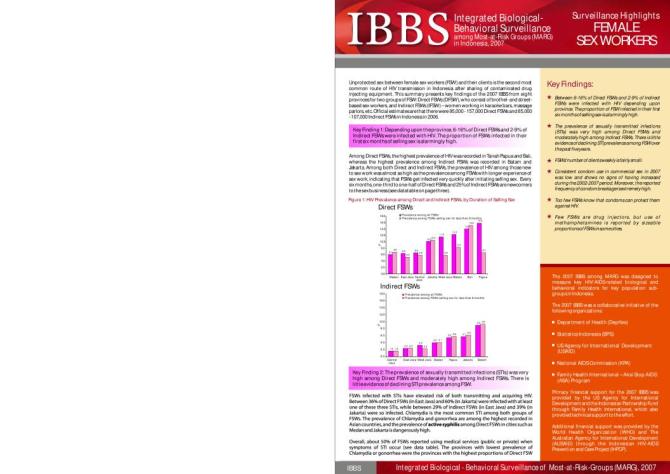 Integrated Biological-Behavioral Surveillance among Most-at-Risk Groups in Indonesia 2007: Female Sex Workers (Fact Sheet)