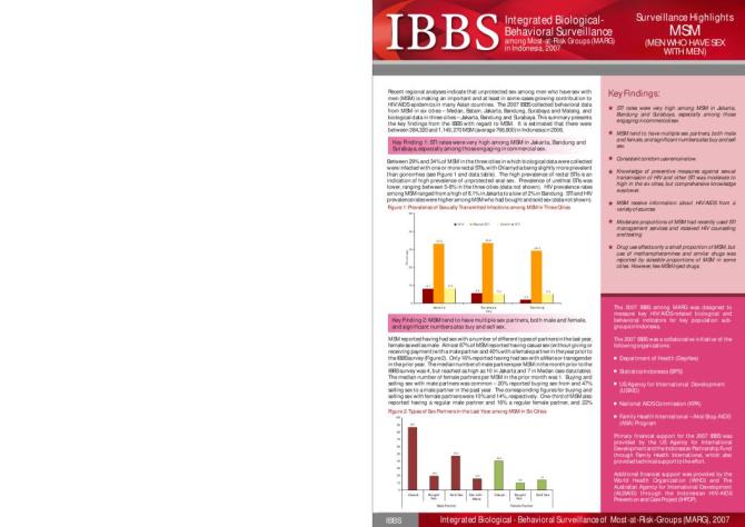 Integrated Biological-Behavioral Surveillance among Most-at-Risk Groups in Indonesia 2007: Men who have Sex with Men (Fact Sheet)