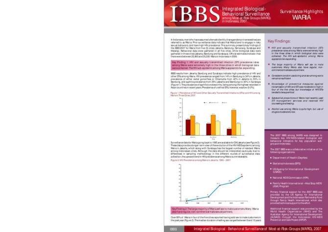 Integrated Biological-Behavioral Surveillance among Most-at-Risk Groups in Indonesia 2007: Waria (Fact Sheet)