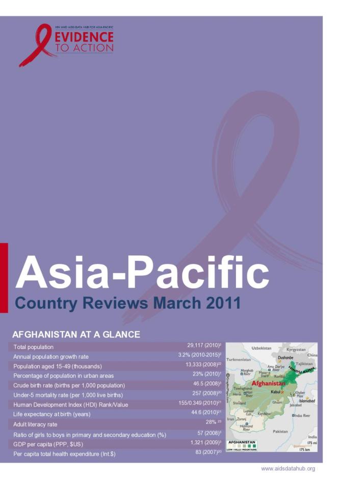 Afghanistan Country Review 2011