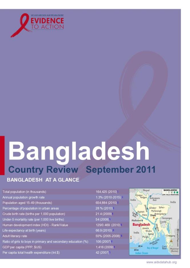 Bangladesh Country Review 2011