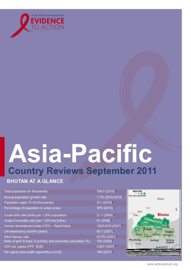 Bhutan Country Review 2011