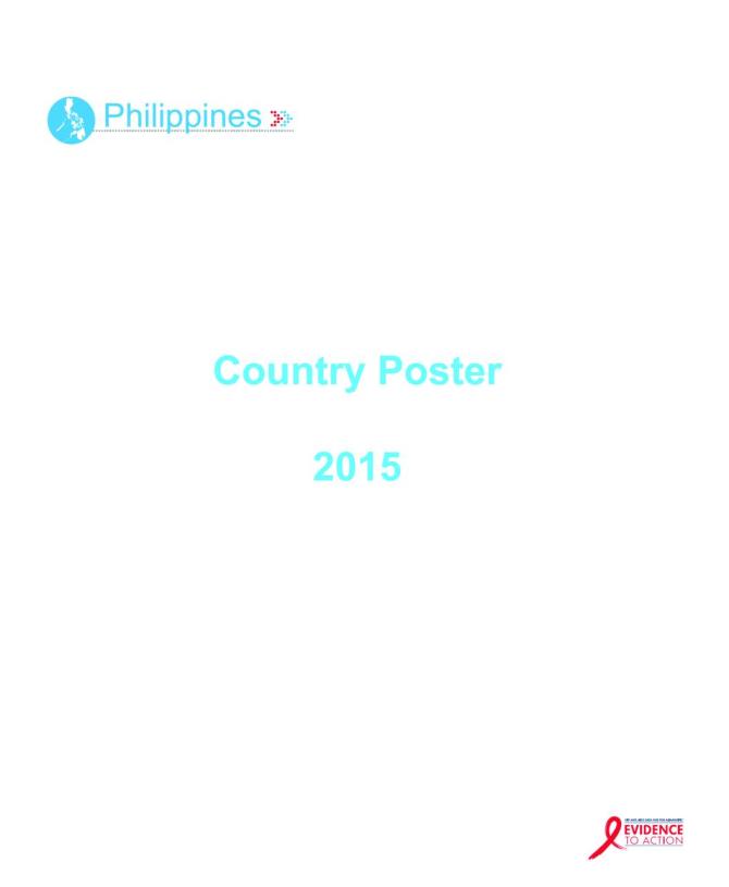 HIV Epidemic and Response in the Philippines - Country Poster