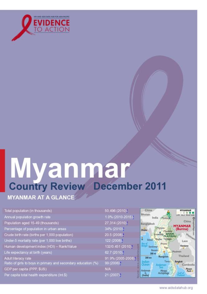 Myanmar Country Review 2011
