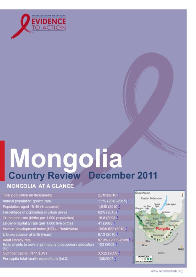 Mongolia Country Review 2011