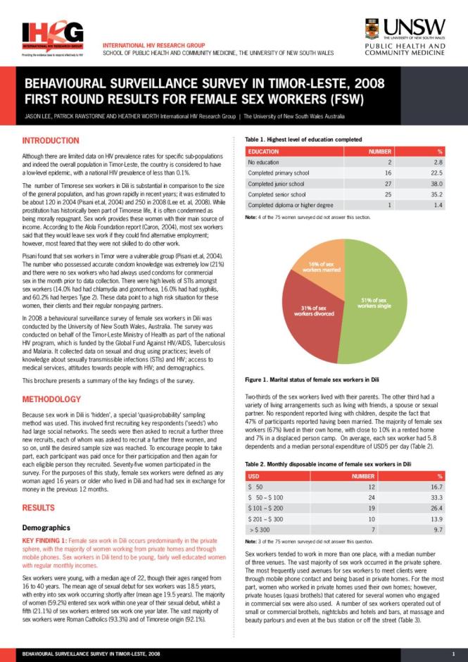 Behavioural Surveillance Survey in Timor-Leste, 2008: First Round Results For Female Sex Workers (FSW)