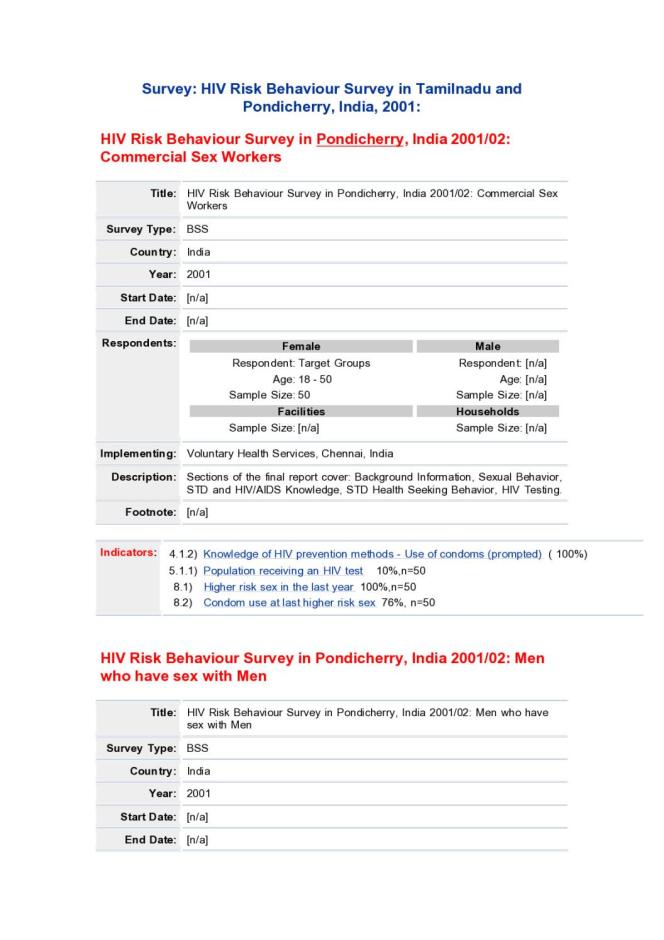 HIV Risk Behaviour Survey in Tamilnadu and Pondicherry, India 2001 (Data Sheet)