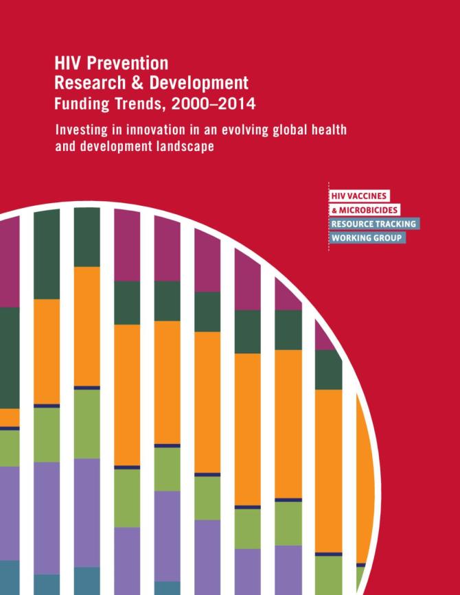 HIV Prevention Research and Development Funding Trends, 2000–2014: Investing in Innovation in an Evolving Global Health and Development Landscape