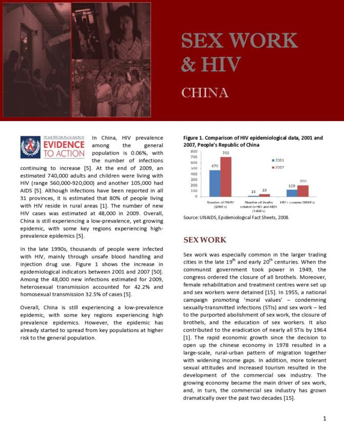 China: Sex Work and HIV/AIDS