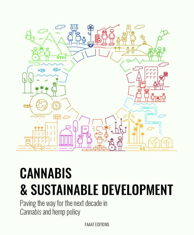 Cannabis and Sustainable Development