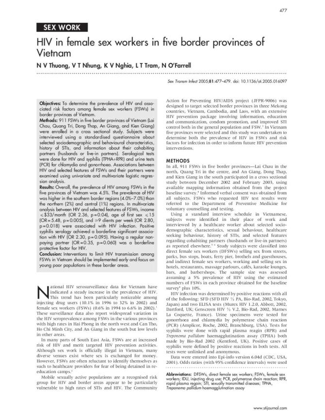 HIV in Female Sex Workers in Five Border Provinces of Vietnam