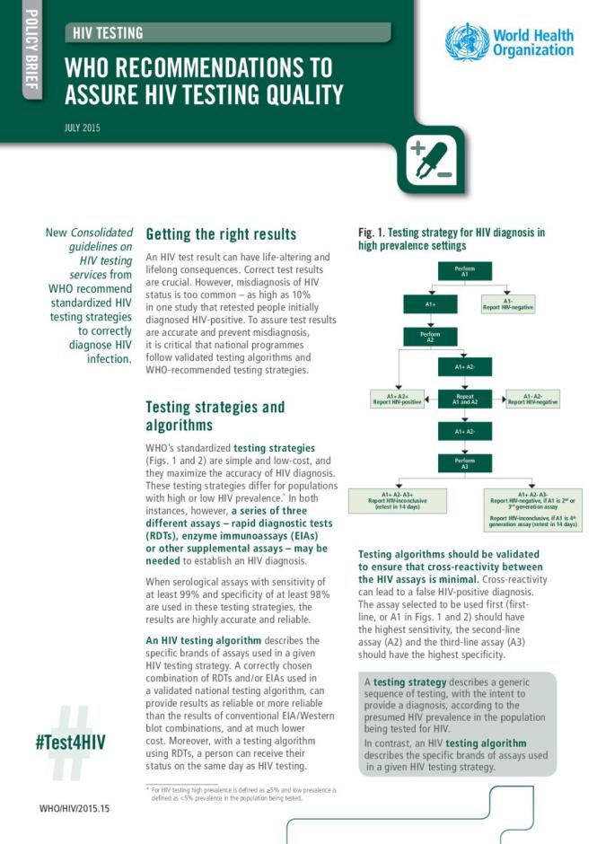 WHO Recommendations to Assure HIV Testing Quality - Policy Brief
