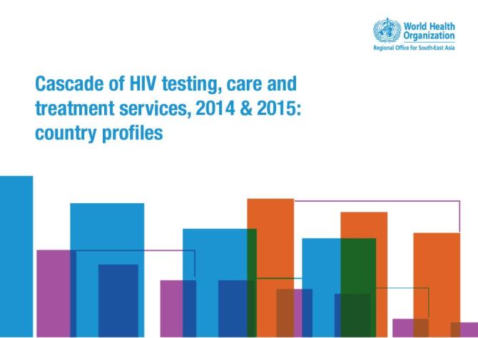 Cascade of HIV Testing, Care and Treatment Services, 2014 And 2015: Country Profiles