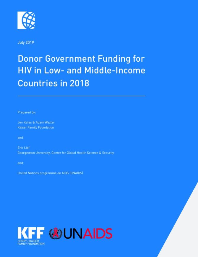 Donor Government Funding for HIV in Low- and Middle-Income Countries in 2018