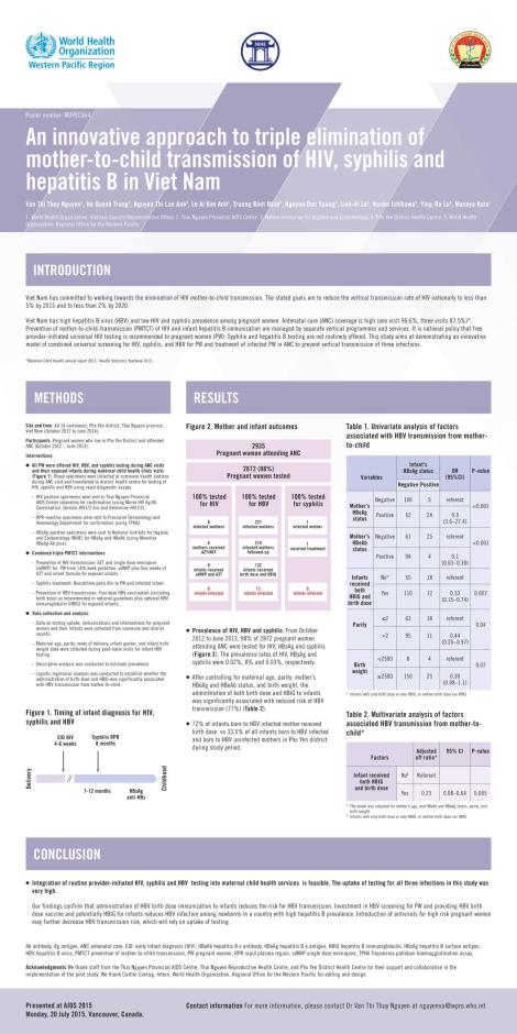 An Innovative Approach to Triple Elimination of Mother-to-Child Transmission of HIV, Syphilis and Hepatitis B in Viet Nam