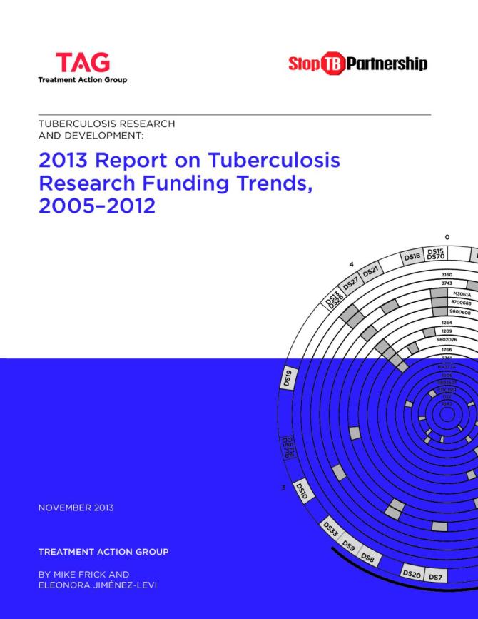 2013 Report on Tuberculosis Research Funding Trends, 2005–2012