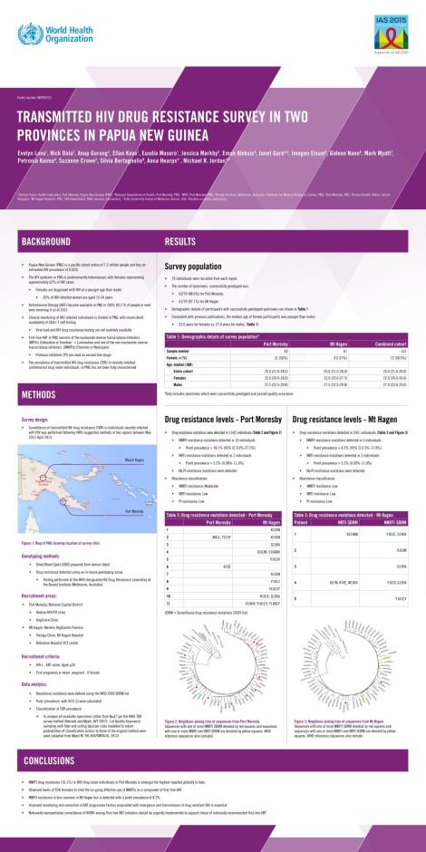 Transmitted HIV Drug Resistance Survey in Two Provinces in Papua New Guinea