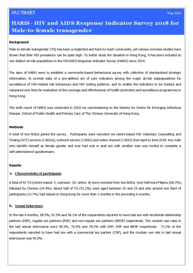 FACTSHEET on HARiS - HIV and AIDS Response Indicator Survey 2018 for Male-to-female Transgender