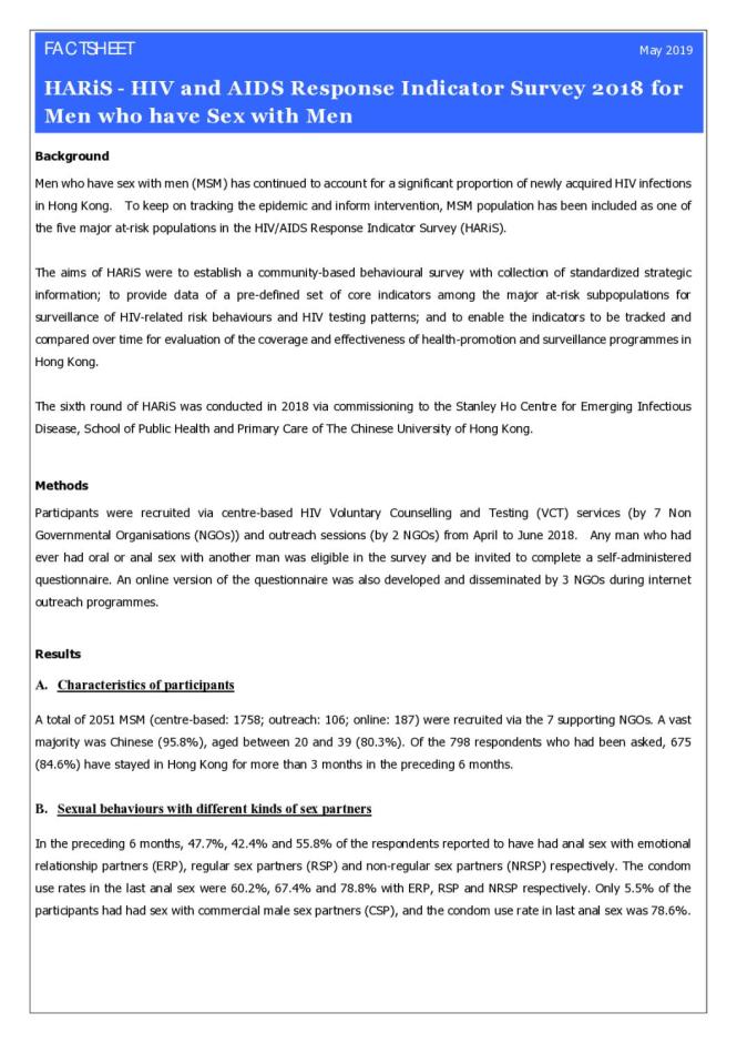 FACTSHEET on HARiS - HIV and AIDS Response Indicator Survey 2018 for Men who have Sex with Men