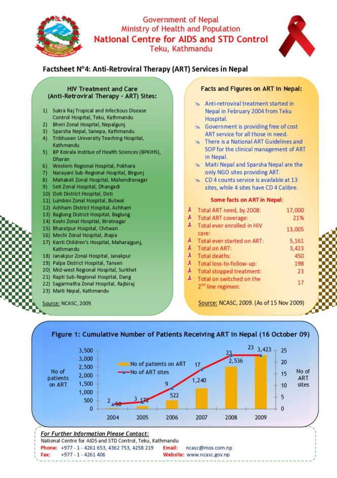 Factsheet No. 4: Anti‐Retroviral Therapy (ART) Services in Nepal
