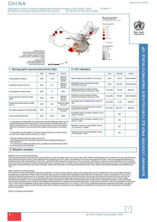 China: Summary Country Profile for HIV/AIDS Treatment Scale-Up