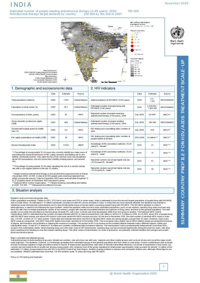 India: Summary Country Profile for HIV/AIDS Treatment Scale-Up
