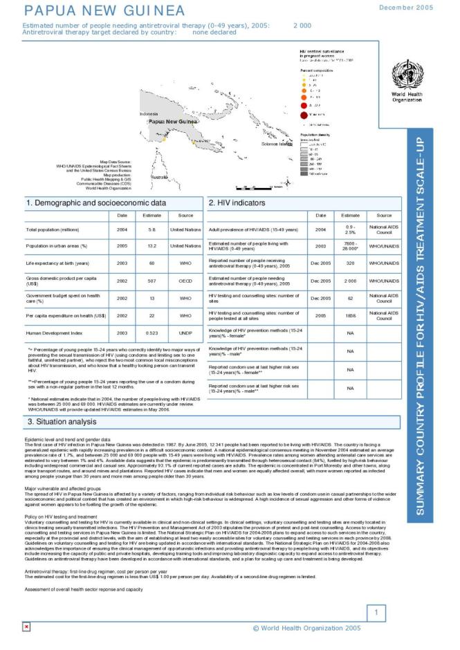Papua New Guinea: Summary Country Profile for HIV/AIDS Treatment Scale Up