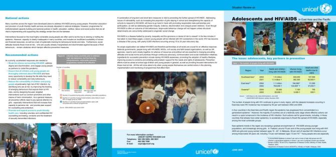 Adolescents and HIV/AIDS in East Asia and the Pacific