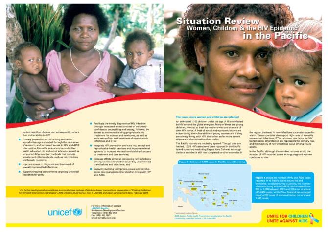 Situation Review Women, Children & the HIV Epidemic in the Pacific