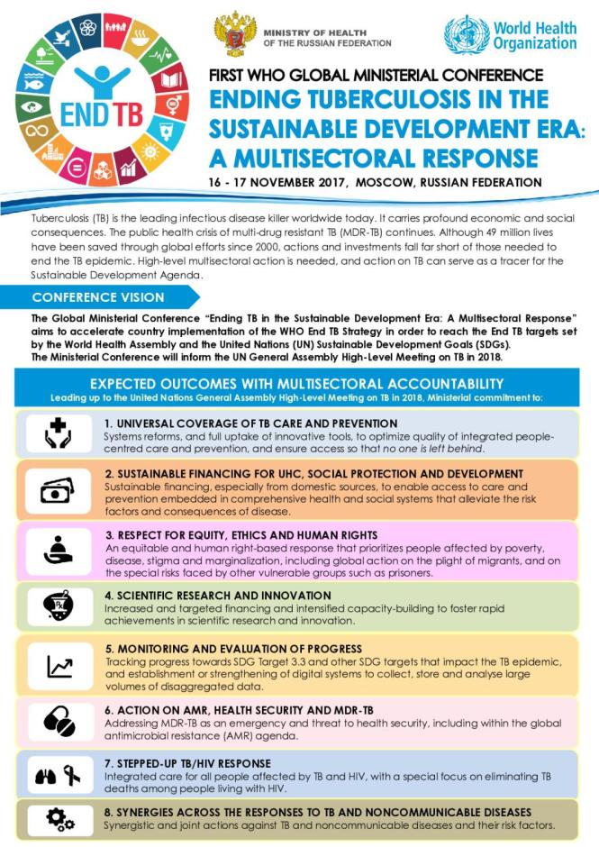 Ending Tuberculosis in the Sustainable Development Era: A Multisectoral Response - Factsheet