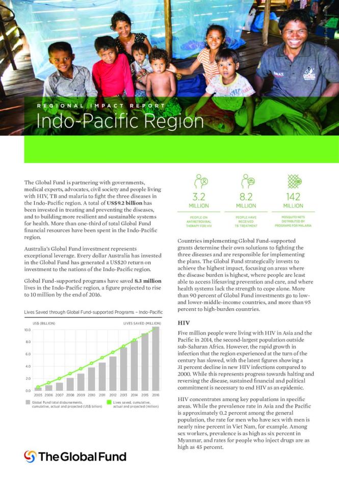 Regional Impact Report: Indo-Pacific Region