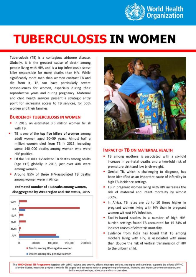 Tuberculosis in Women