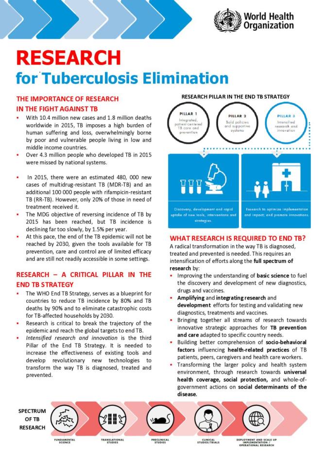 Research for Tuberculosis Elimination