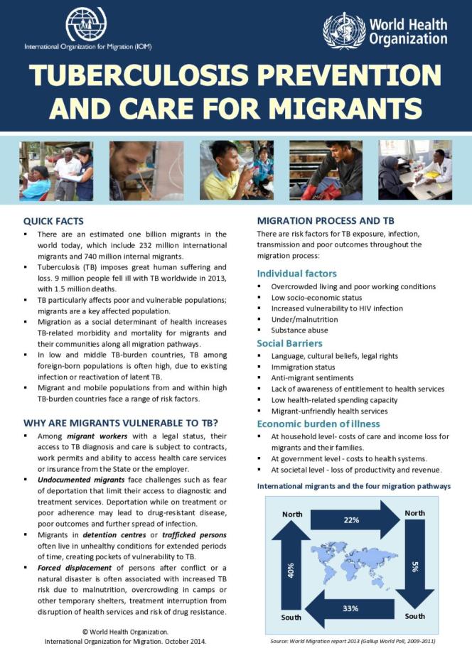 Tuberculosis Prevention and Care for Migrants