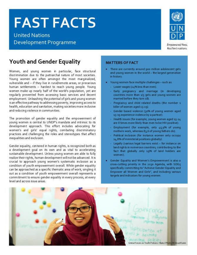 Fast Facts: Youth and Gender Equality