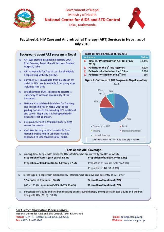 Factsheet 6: HIV Care and Antiretroviral Therapy (ART) Services in Nepal, as of July 2016