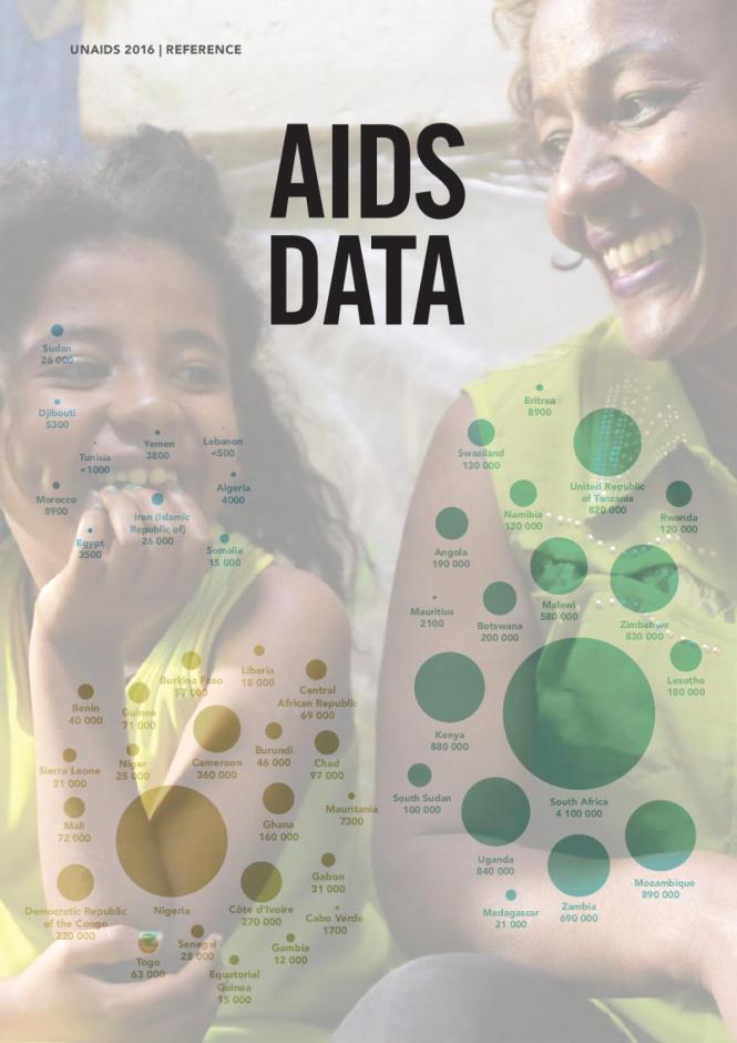 2016 AIDS Data