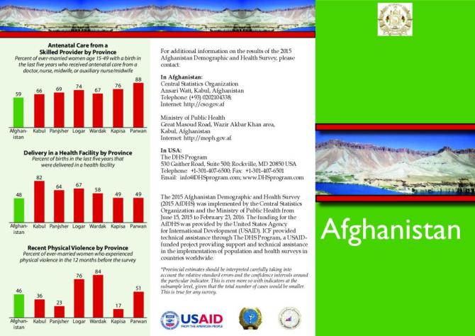 Afghanistan DHS 2015 Regional Fact Sheets