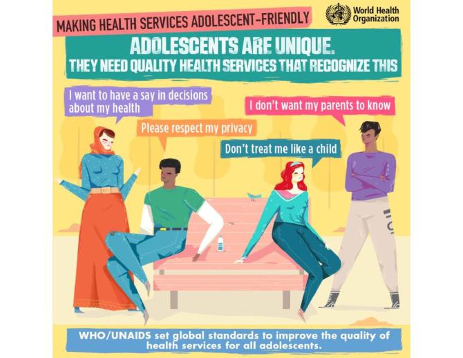 Infographics on Adolescent-Friendly Health Services