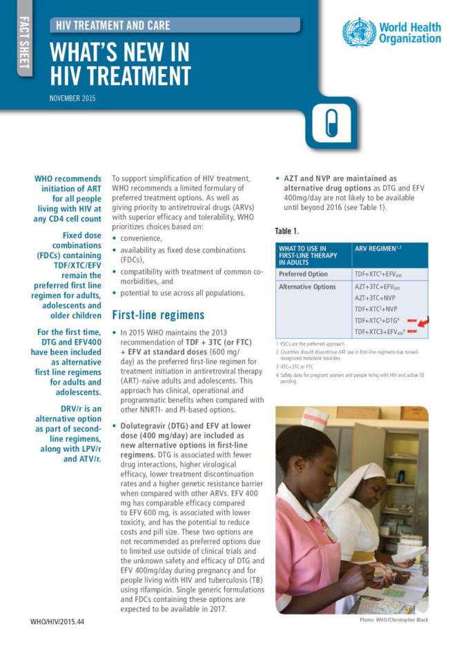 What’s New in HIV Treatment