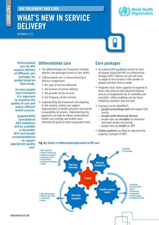 What's New in HIV Service Delivery