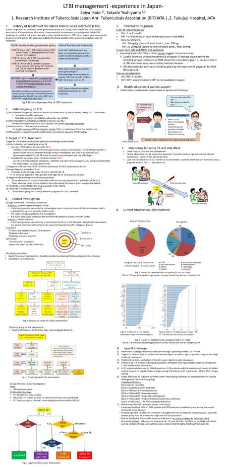 LTBI Management: Experience in Japan